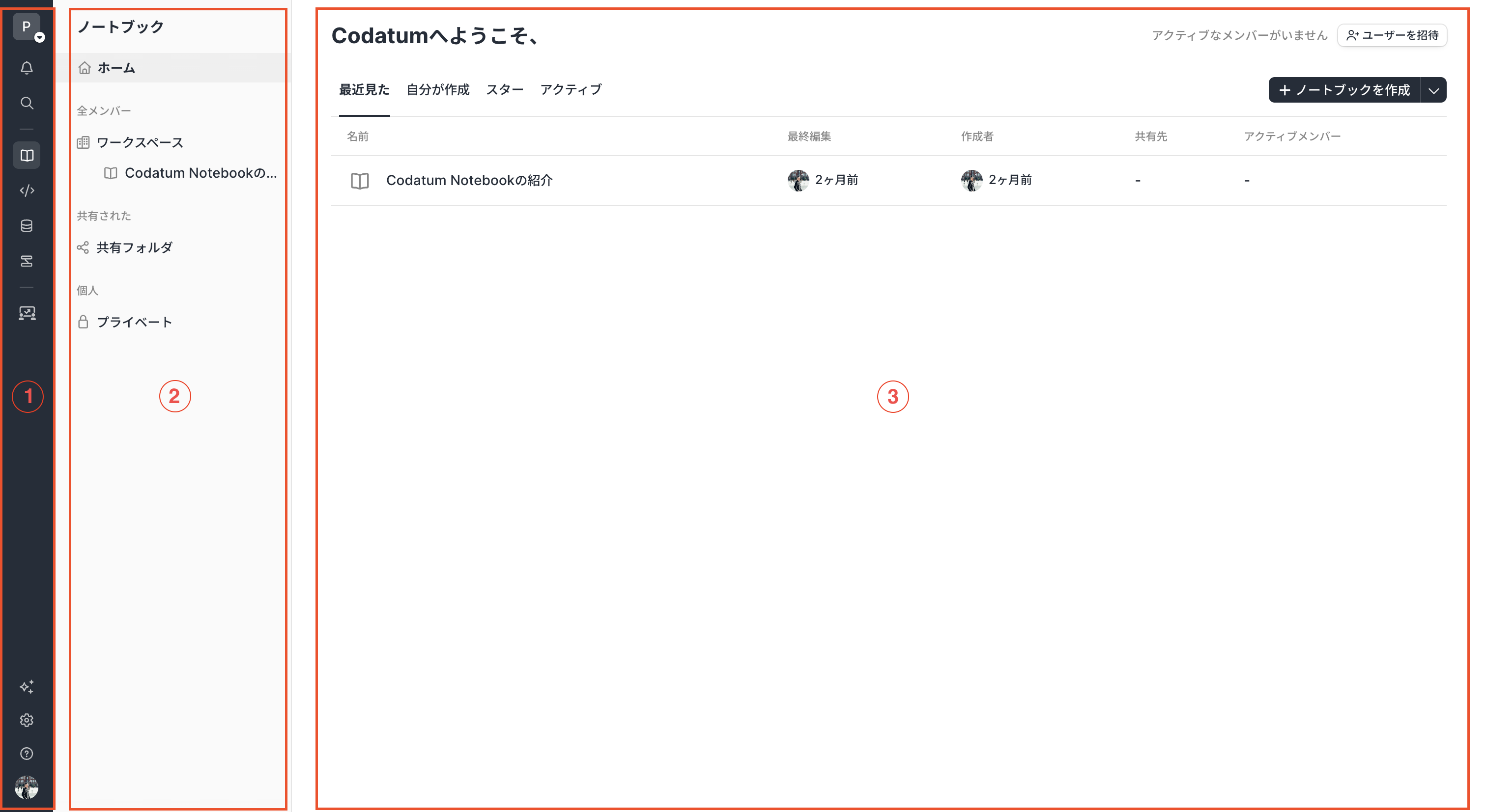 Codatumインターフェース概要